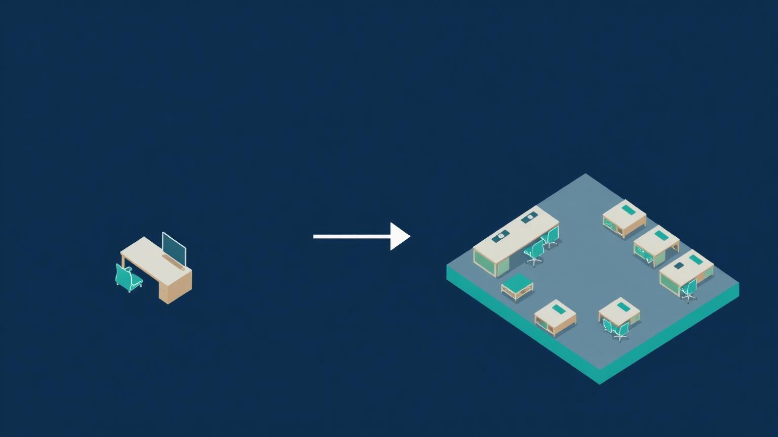 What changes as the team grows Isometric illustration of a two-person desk cluster and a larger multi-desk floor plan joined by an arrow