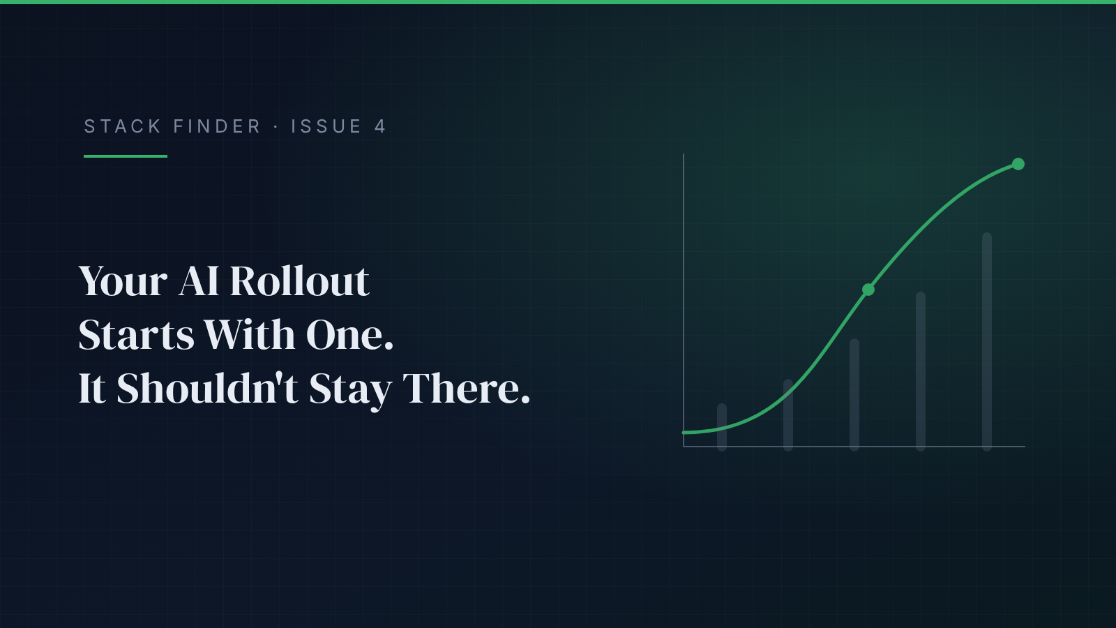 What the CAC?—Issue 4 What the CAC? issue 4 cover: the headline "Your AI Rollout Starts With One. It Shouldn't Stay There." in serif type on a dark editorial background with a Stack Finder green growth curve.